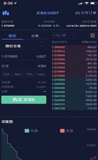 美国icc交易所APP官网最新版下载 v1.0